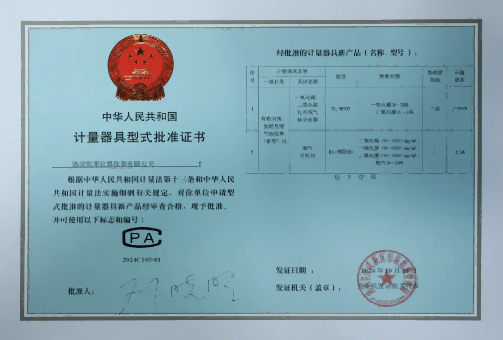計量器具型式批準(zhǔn)證書（CPA編號：2024C165-61）